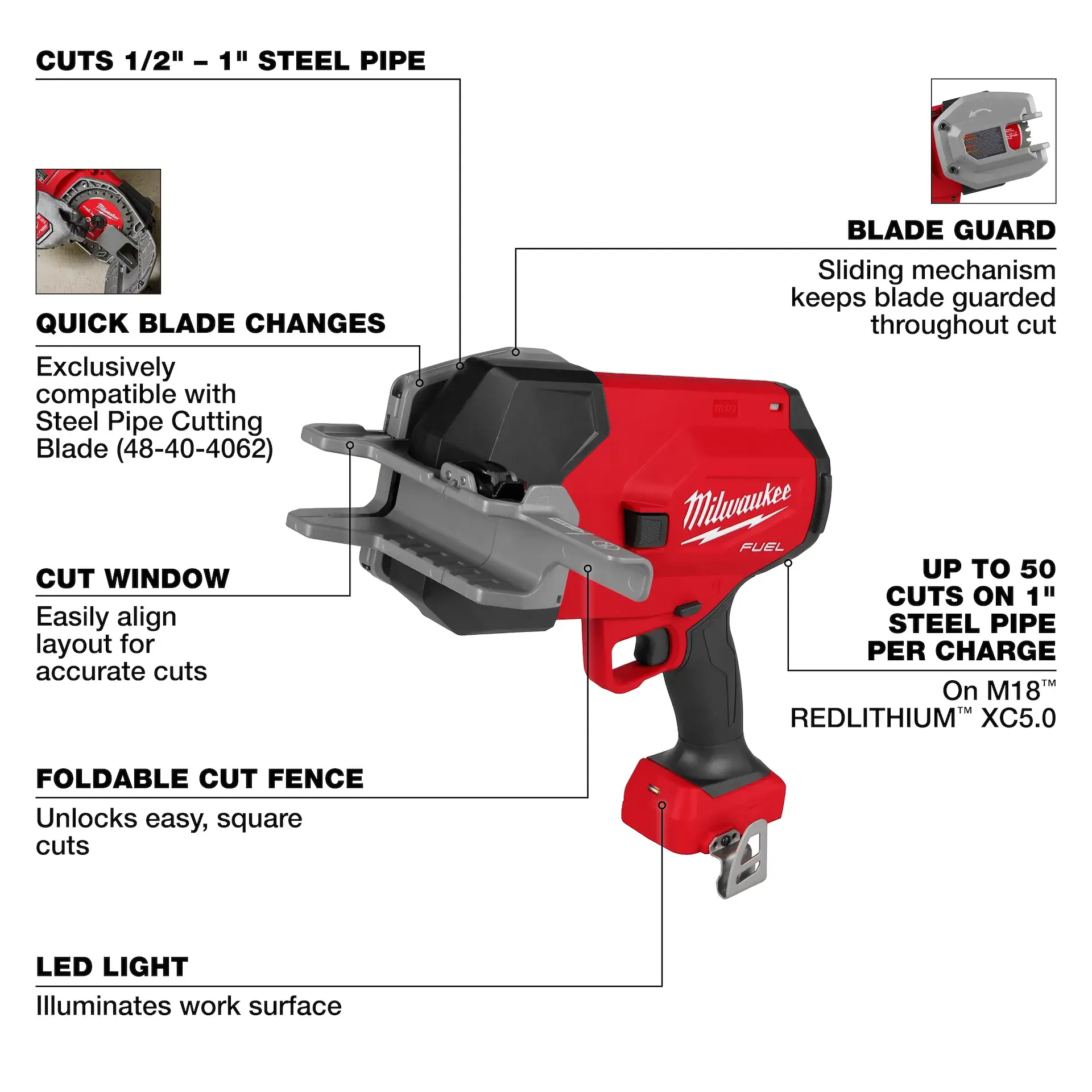 Steel Pipe Cutter Descriptive