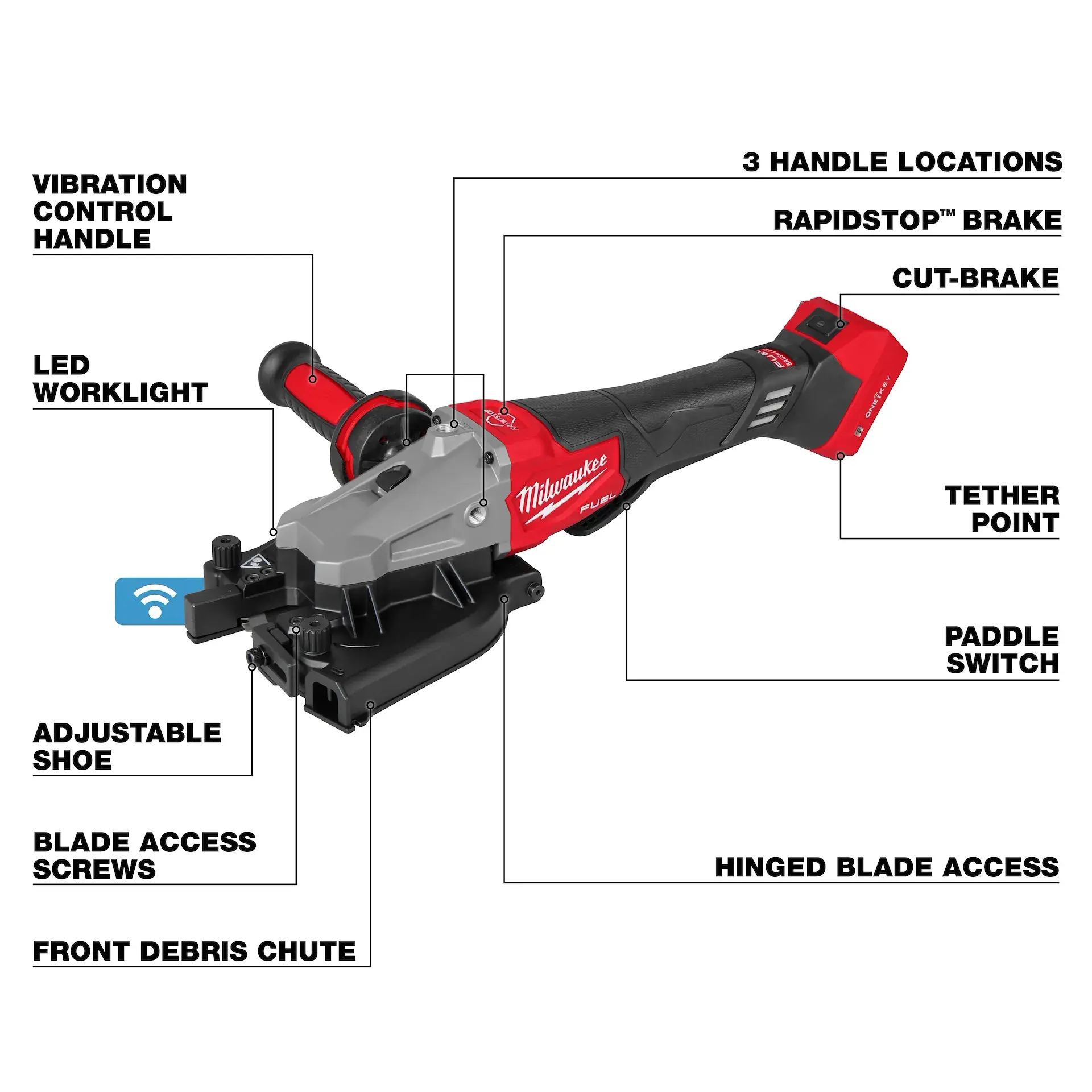 rebar cutter