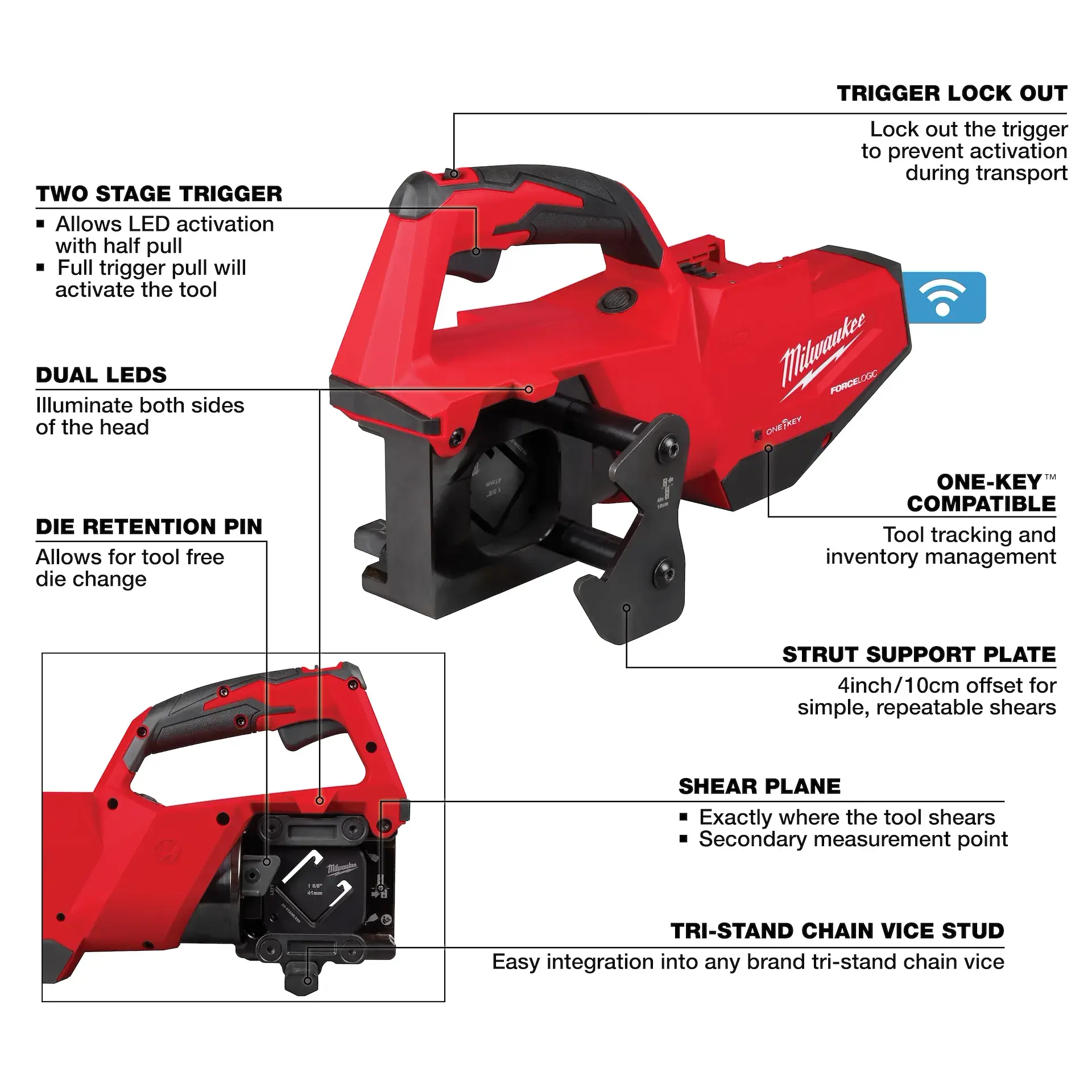 strut shear